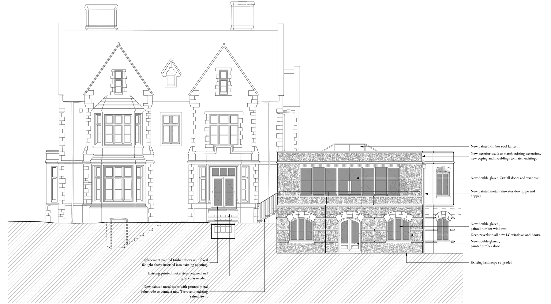 The prposed south elevation at The Old Vicarage, in Milborne Port. Picture: ADAM Architecture/Somerset Council