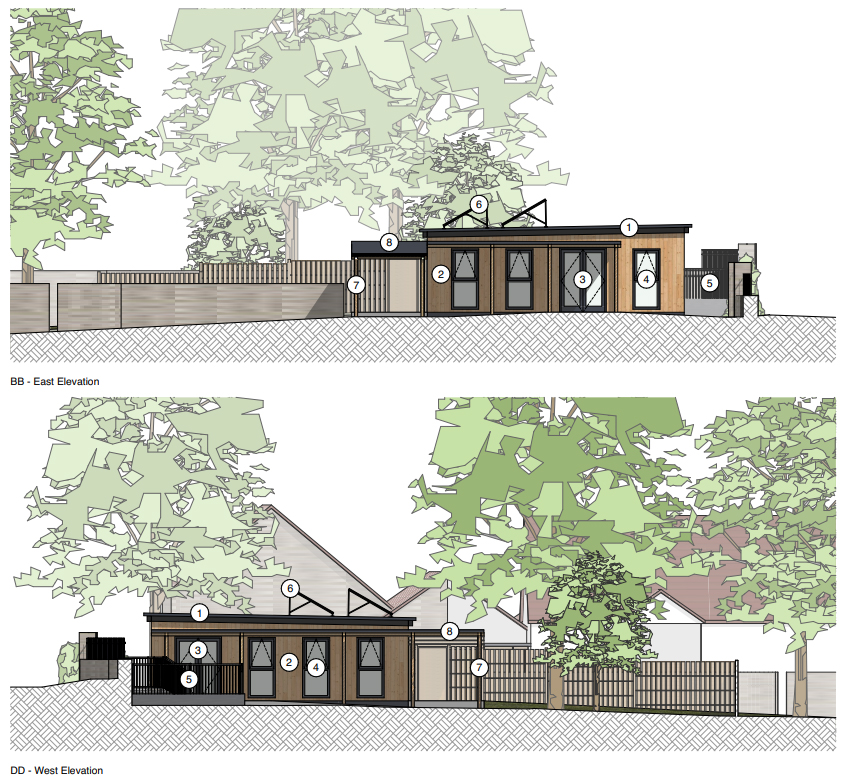 How the new classroom block at Keinton Mandeville Primary School could look. Picture: Grainge Architects/Somerset Council